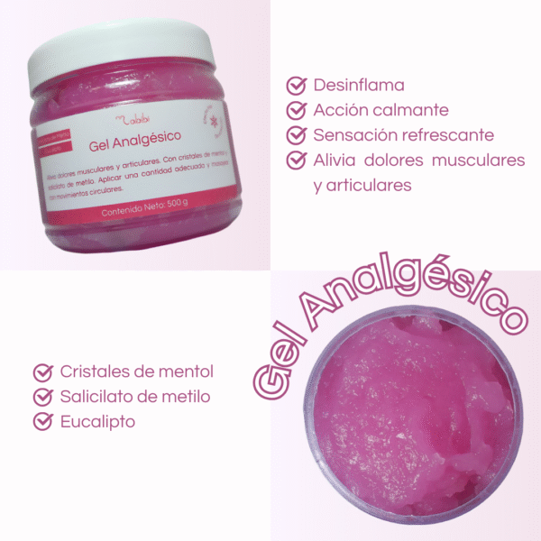 Gel Analgésico