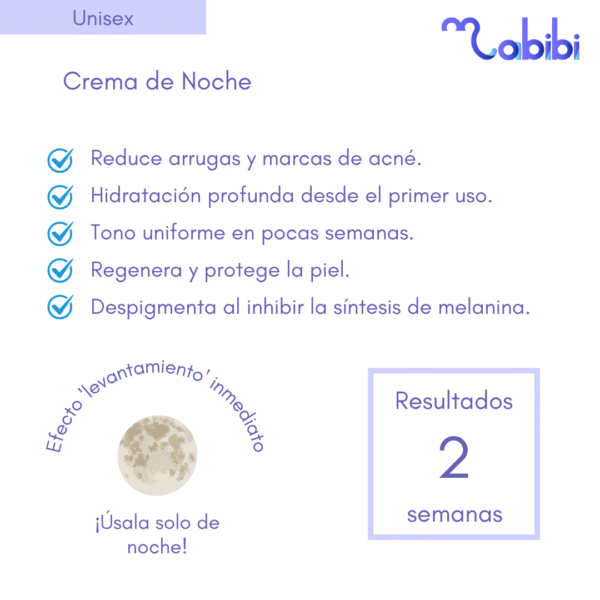 Dúo Cremas Faciales Día y Noche